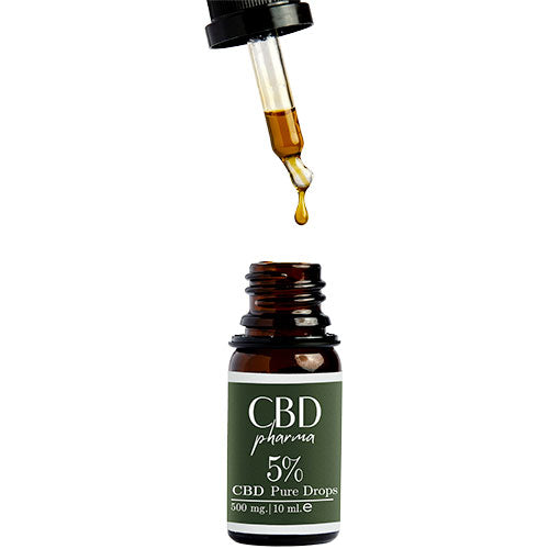 Cbd Pharma Cbd Pure Drops