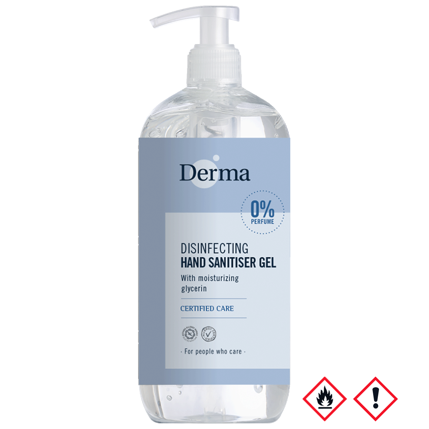 Derma Håndsprit Gel 500 Ml