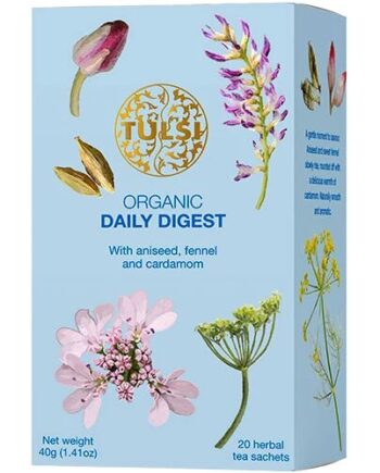 Daily Digest Te økologisk 20 Breve