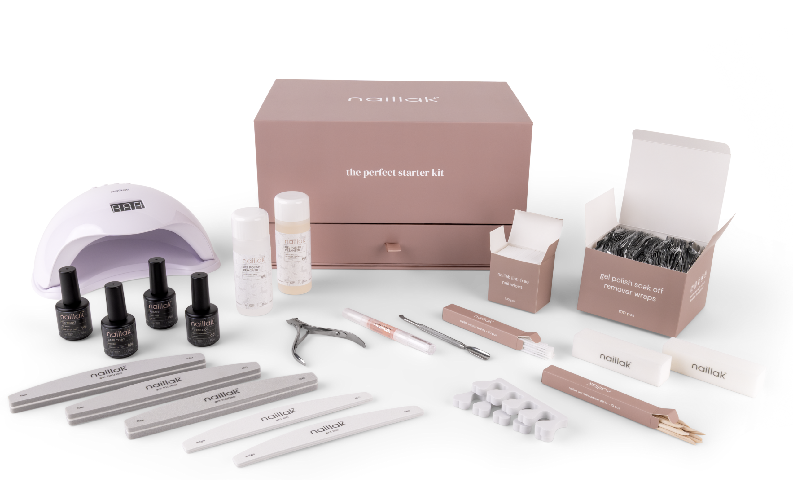 The Perfect Starter Kit